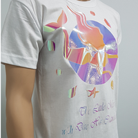 Ecovinyl Chameleon  20” wide Heat TRANSFER Vinyl for T-Shirt and Apparel - HTV